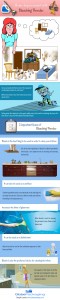 Home Improvement with Bleaching Powder