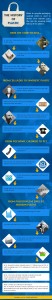 The History of Plastic by Globe Packaging